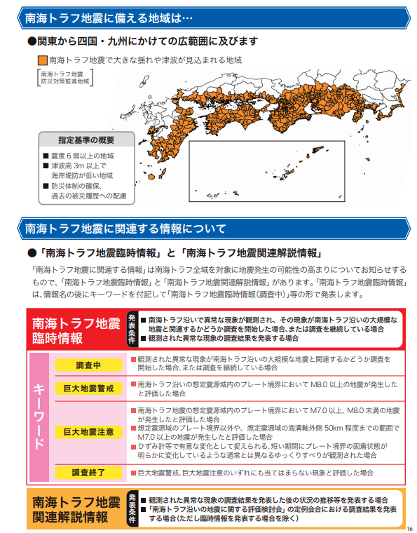 南海トラフ地震分布図